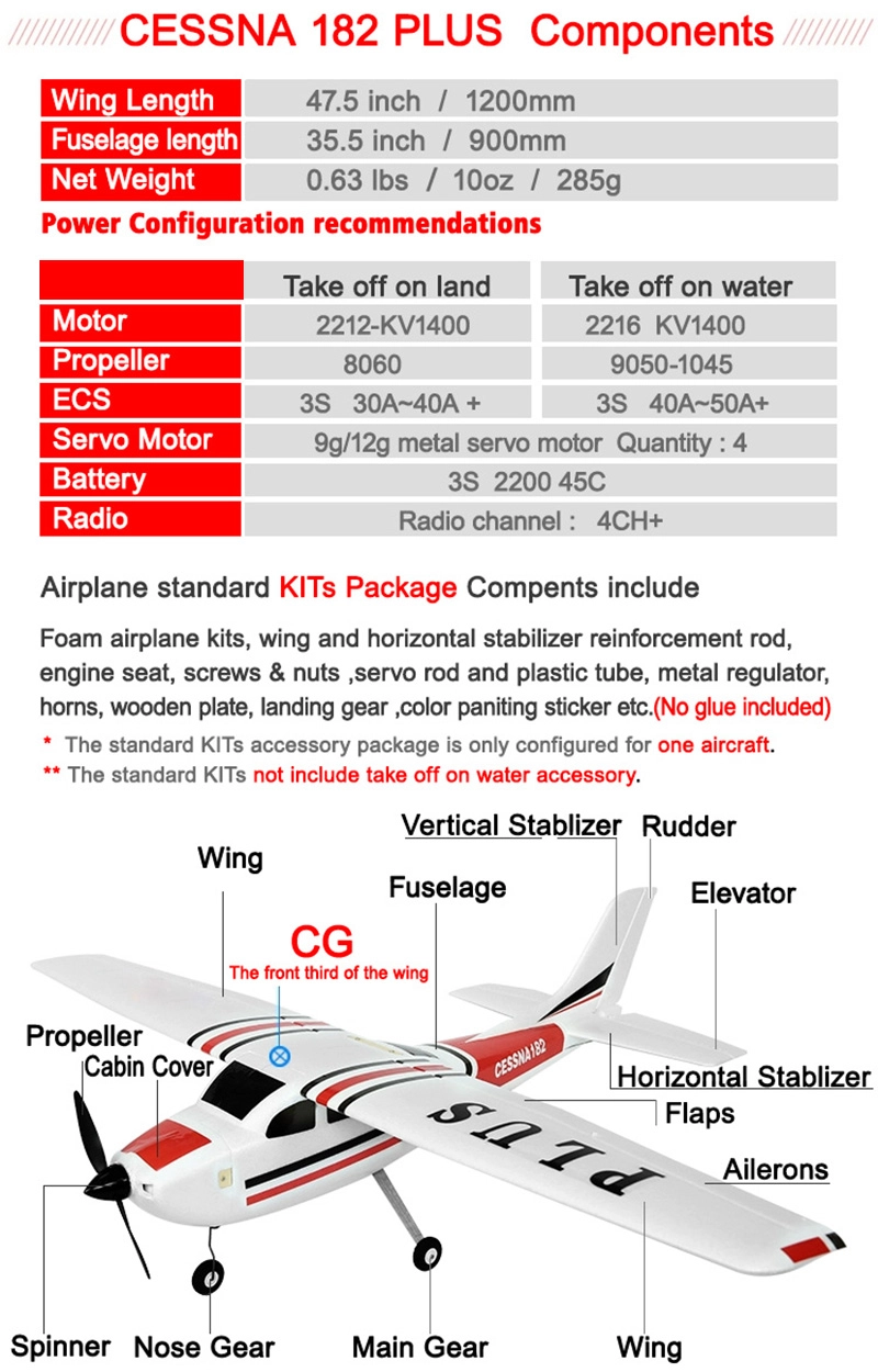 Cessna182 Plus configuration and Components